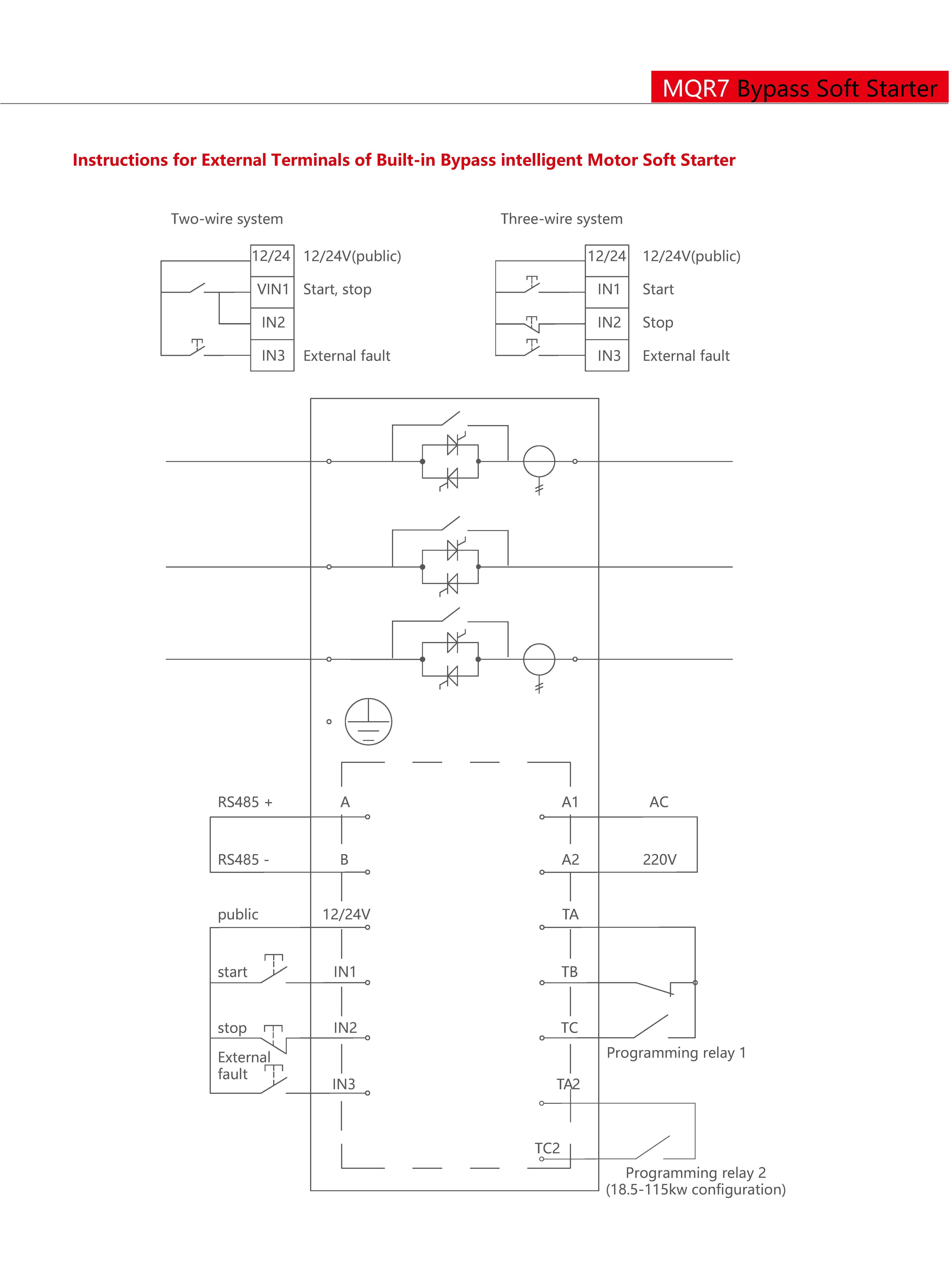 Technical Drawing
